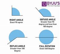Image result for You Should Have Left Angles