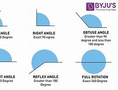 Image result for Math Angles and Degrees