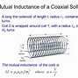 Image result for Inductance Magic Circle