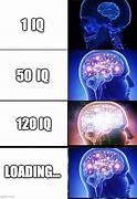 Image result for Brain Loading Meme