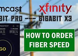 Image result for What's Fiber Secured Internet Xfinity