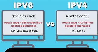 Image result for IPv4 vs IPv6