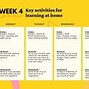 Image result for Printable 5X7 Weekly Calendar