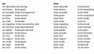 Image result for Using Ser Estar in Spanish