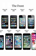 Image result for Evolution of iPhone Timeline
