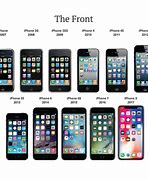 Image result for Development of iPhone