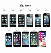 Image result for The First Forn of an iPhone Name