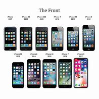 Image result for Last iPhone