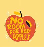 Image result for 4 Apples