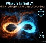 Image result for Actual Infinity