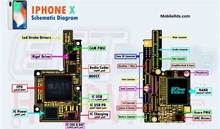 Image result for iPhone X Motherboard Map