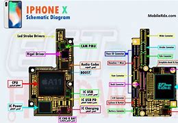 Image result for iPhone X Insides Diagram