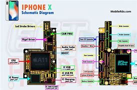 Image result for iPhone XR Inside Diagram