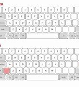 Image result for Keyboard Standard Size