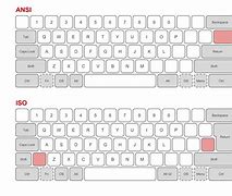 Image result for Mechanical Keyboard Diagram