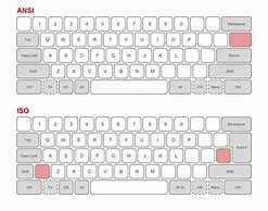 Image result for Other Keyboard Layouts