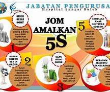 Image result for Budaya 5S