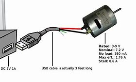 Image result for Power Over USBC Diagram