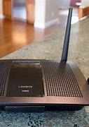 Image result for ADSL Modem Router