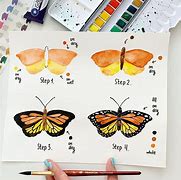 Image result for Watercolor Painting for Beginners Tutorials