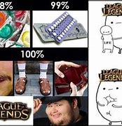 Image result for LOL That's Funny