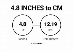 Image result for 10 Inches to Cm