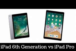 Image result for iPad Pro 6th Generation Pnecil