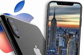 Image result for The 2021 iPhone 8 Release
