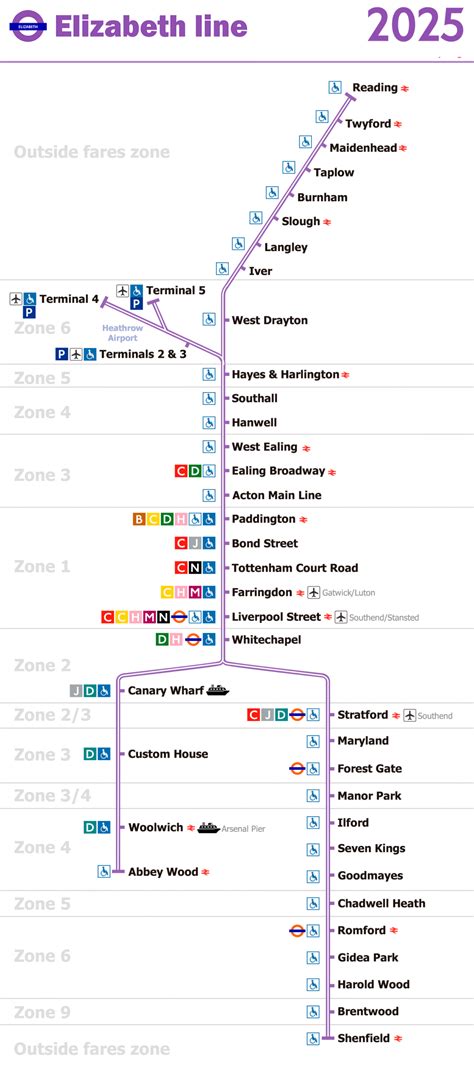 Image result for MapBox or Google Maps JavaScript API