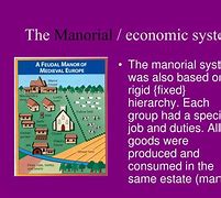 Image result for Medieval Economy