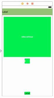Image result for iPhone Display Sizes