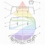 Image result for Rainbow Vaccum D4