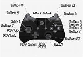 Image result for PS Buttons Line