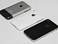 Image result for iPhone Year Series