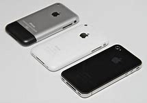 Image result for Samsung iPhone Old