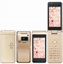 Image result for Types of DOCOMO Phone