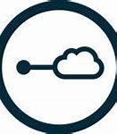 Image result for Microsoft Azure Certification Free