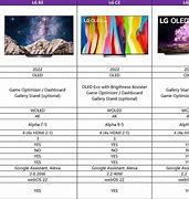 Image result for LG TV Comparison Chart