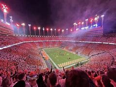 Image result for CFB Scores