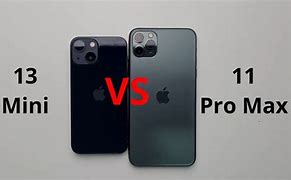 Image result for iphone pro max vs mini