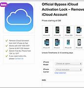 Image result for How to Remove Activation Lock On iPad with iCloud Known