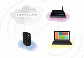 Image result for Wi-Fi Internet Connection