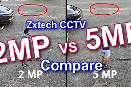 Image result for 5MP vs 11MP