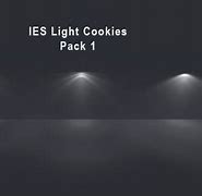 Image result for Unity Light Cookie Textures