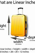 Image result for Luggage Sizes