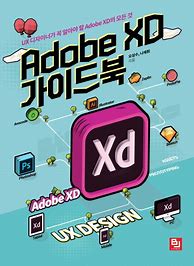 Image result for What Is Adobe XD
