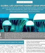Image result for Description About Job in Lighting Industry