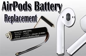 Image result for Apple AirPods Battery Life