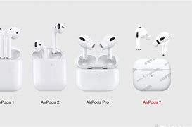 Image result for Giant Apple Air Pods