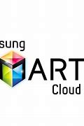 Image result for Samsung TV Logo